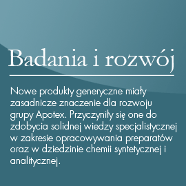 Badania i rozwój